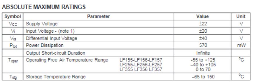 pulse frequency modulator LF357 ic maximum ratings pulse frequency modulator LF357 ic maximum ratings