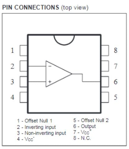 pulse frequency modulator LF357 pin configuration pulse frequency modulator LF357 pin configuration