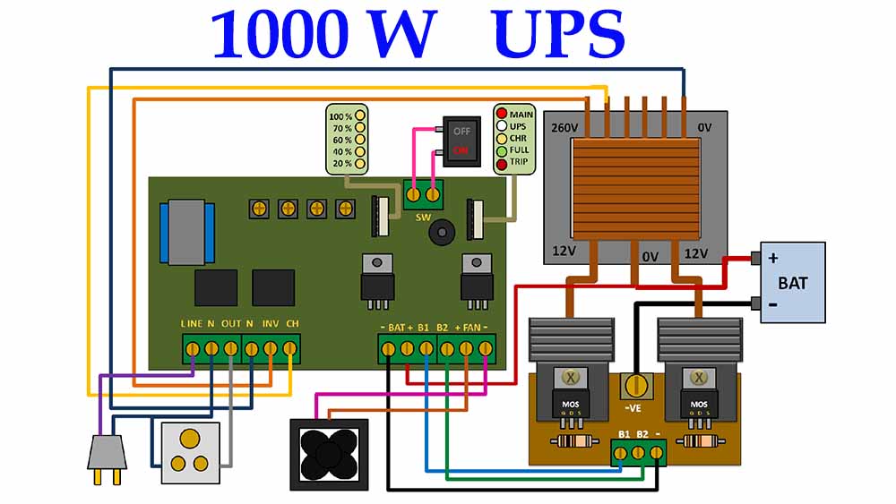 1000W UPS DIY Homemade TRONICSpro 1000W UPS DIY Homemade TRONICSpro