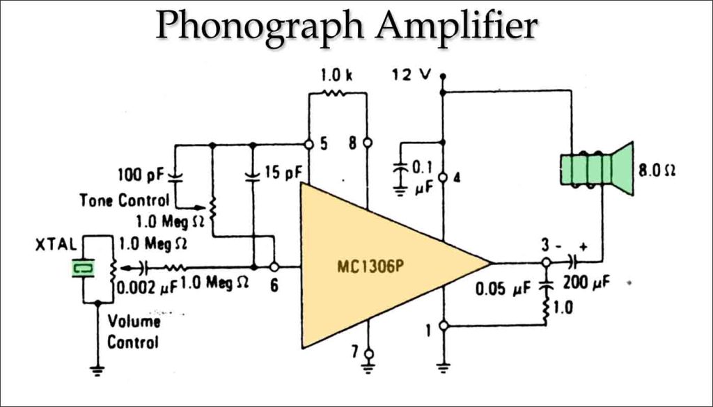 Phono Amplifier Ceramic Cartridge Phono Amplifier Ceramic Cartridge