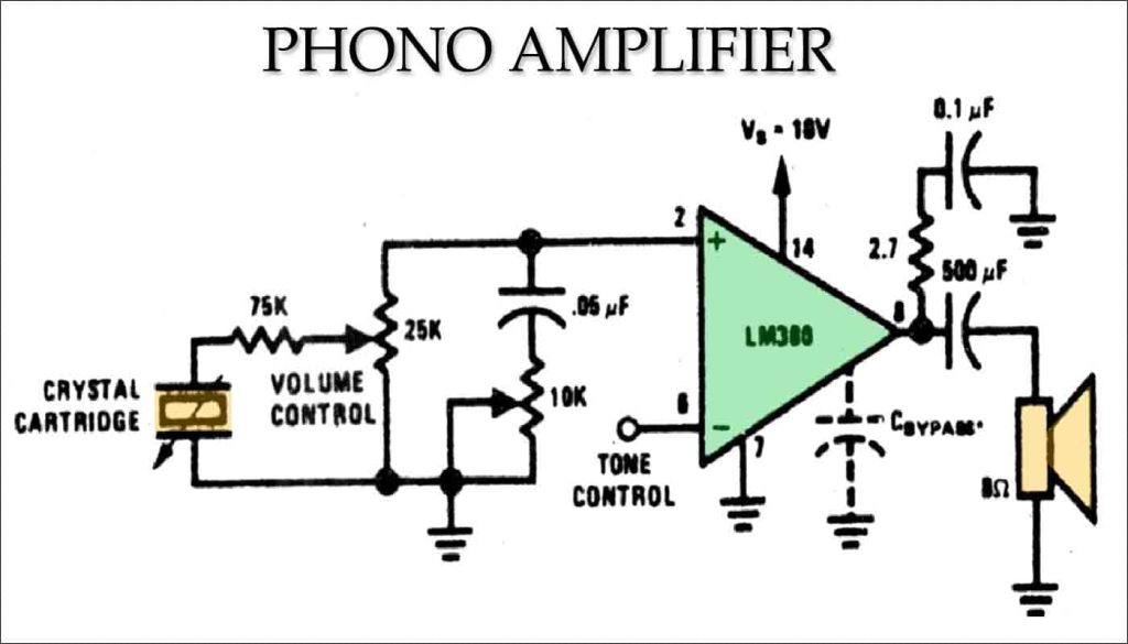 Phono Amplifier Circuit Diagram Phono Amplifier Circuit Diagram