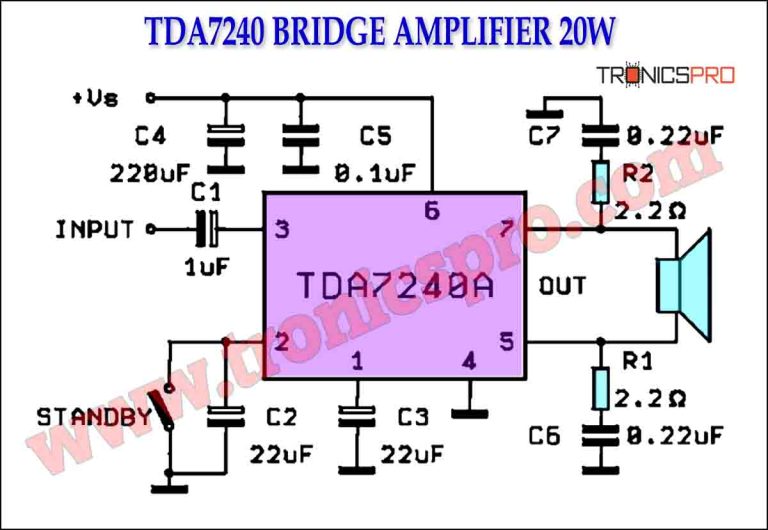 TDA7240A Bridge Amplifier 20W Circuit Diagram TRONICSpro