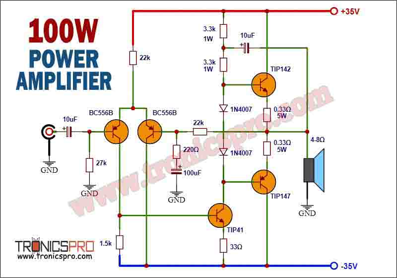 100W Power Amplifier Circuit Diagram - TRONICSpro