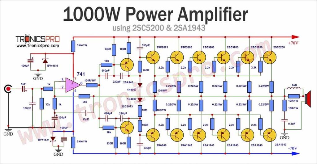 1000W Amplifier Circuit Diagram using 2SC5200 2SA1943 Transistors