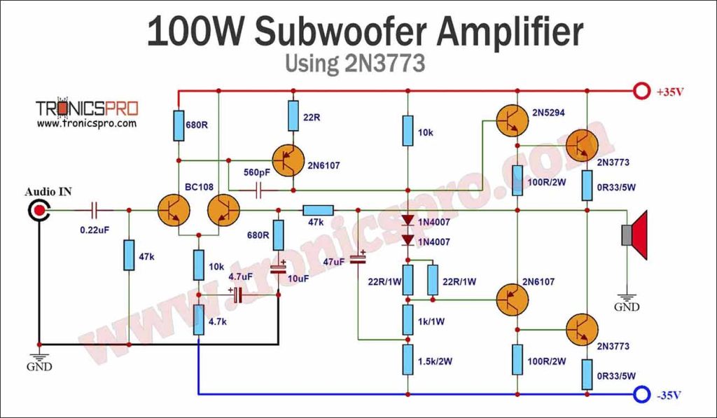 100W Subwoofer Amplifier Circuit Diagram using 2N3773