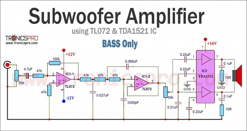 Subwoofer Amplifier Circuit Diagram using TL072 & TDA1521 IC