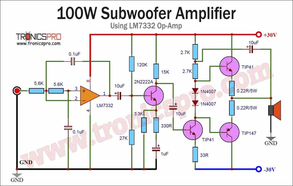 Subwoofer Amplifier Circuit Diagram 100W with LM7332 Op Amp