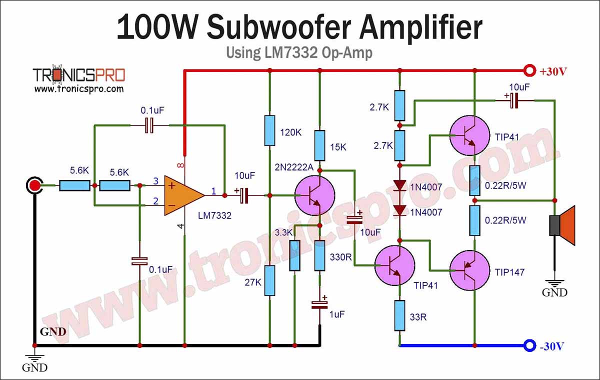 Subwoofer Amplifier Circuit 100w Lm7332
