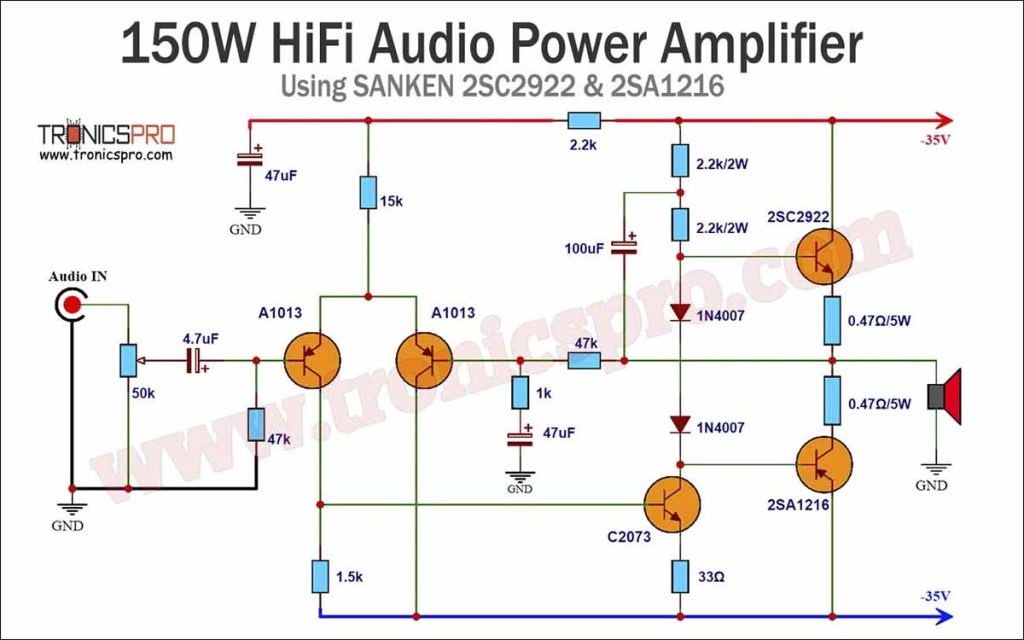 150W Amplifier Circuit Diagram using Sanken 2SC2922