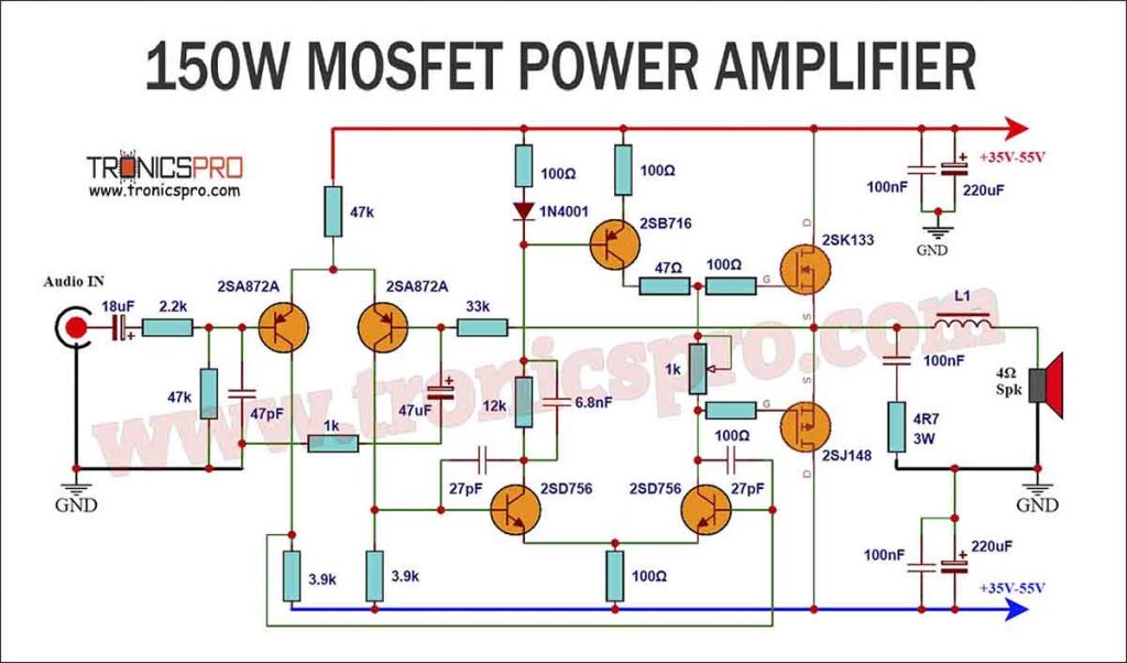 150W MOSFET Audio Power Amplifier Circuit Diagram