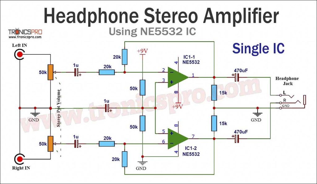Headphone Amplifier Circuit Diagram using NE5532
