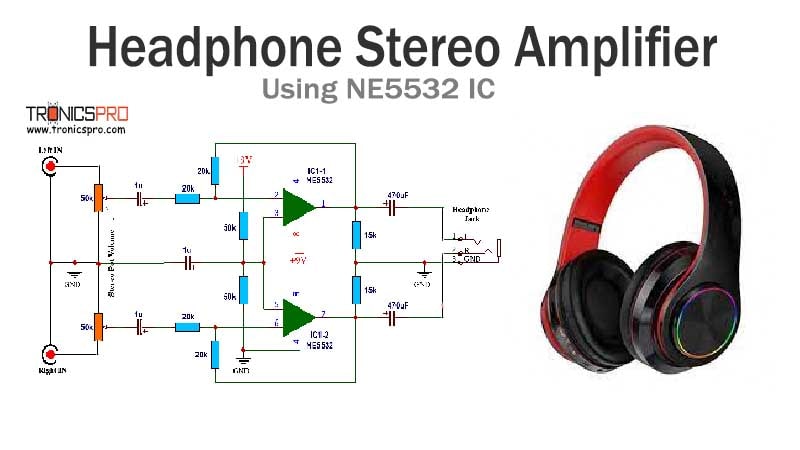 Headphone Amplifier Circuit Diagram using NE5532 IC