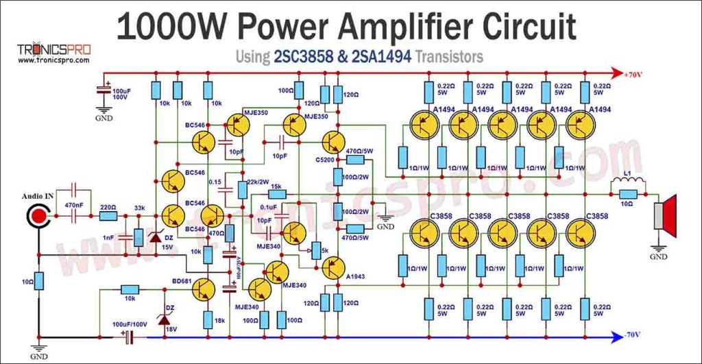 1000W Amplifier Circuit Diagram using C3858 & A1494
