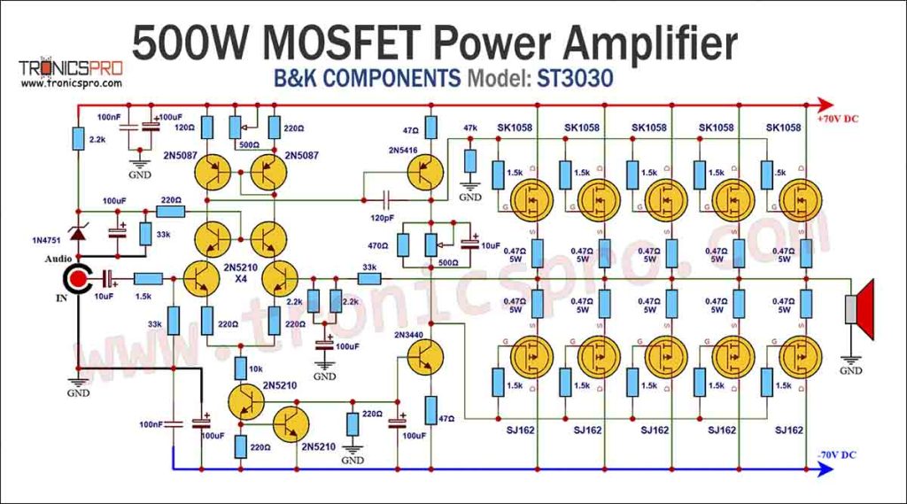 500W MOSFET Amplifier Circuit B&K Components ST3030