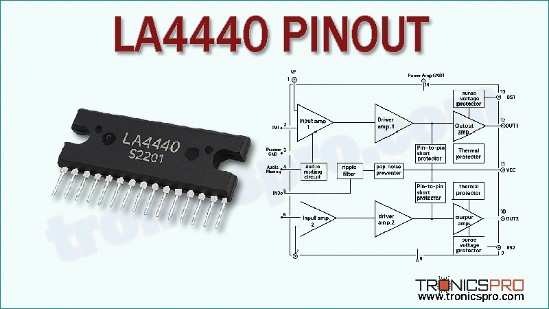 LA4440 Pinout Datasheet