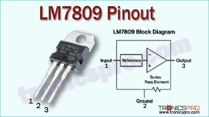 LM7809 Voltage Regulator IC Datasheet Pinout