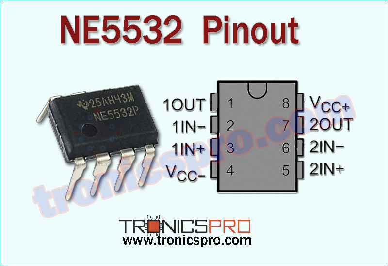 NE5532 pinout datasheet equivalent specification application