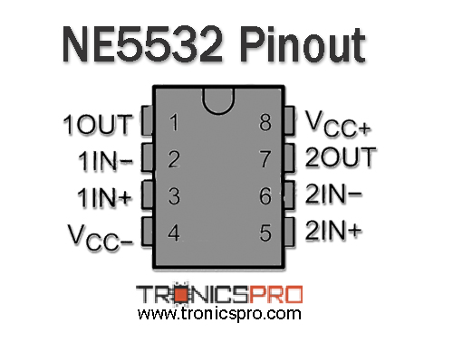 NE5532 pinout datasheet equivalent specification pin configuration