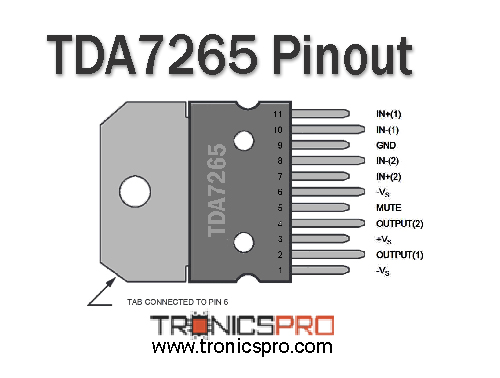 tda7265 pinout datasheet equivalent specification pin configuration